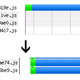 Illustration for article titled How We Halved Load Time for Gawker Network Sites